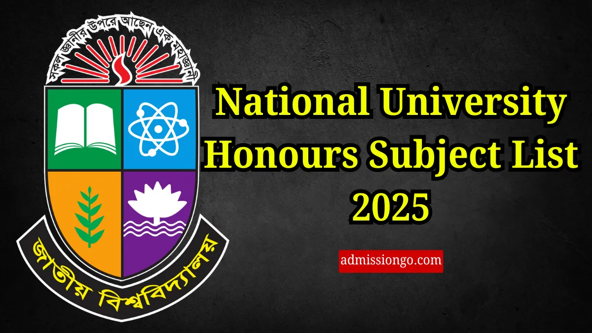 National University Honours Subject List 2025